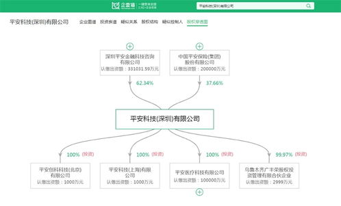 2025年中國區塊鏈產業十大創新企業