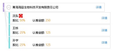 青海海益生物科技開發有限責任公司 推動生物技術開發的創新力量