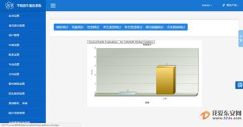 25175正版教學管理系統 計算機軟硬件技術開發的核心支撐