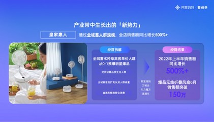 鋪量種草營銷失效，新銳品牌年中經營突圍的三個關鍵