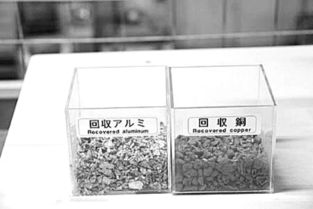 日本家電回收 精細拆解，一個零件都不放過，賦能零配件銷售產業